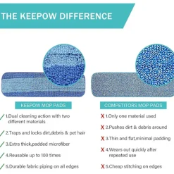 Best Mikrofiber Moppduk, Ersättningsrengöringspads, 6 st, Passar Bo