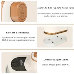 Hot Mini Ångstrykjärn för Resor Handhållen Bärbar Ångare för Kläder Ångmaskin 180° Rotera Handtag Mini