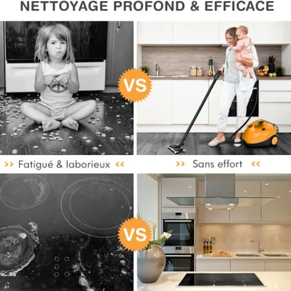 Online COSTWAY Mångsidig Dampförare 2000W , Bedbuggar - 1,5L Behållare, 19 Tillbehör, 4,0 Bar - LED Indikator - 108℃ - Kvalster Orange Blå