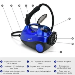 Clearance COSTWAY Mångsidig Ångtvätt 2000W För Dammkvalster-Reservoar 1,5L, 19 Tillbehör 4,0 Bar-LED-Indikator-108℃- Blå