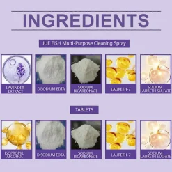 Mångsidig rengöring