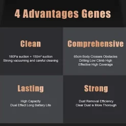 Moppande Robotdammsugare 3 i 1 Automatisk Ultratunn och Tyst Dammsugare Lätt Uppladdningsbar och Tyst För Golv Bil Hår etc, Vit