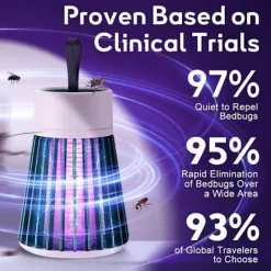 Clearance FMYSJ Mozz Guard Myggfångare, MozzGuard Bärbar Sladdlös Mozzguard, USB-laddning och Lågt Ljud, Skadedjursbekämpning Fällor (FMY) grey