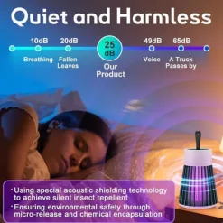 Clearance FMYSJ Mozz Guard Myggfångare, MozzGuard Bärbar Sladdlös Mozzguard, USB-laddning och Lågt Ljud, Skadedjursbekämpning Fällor (FMY) grey