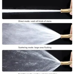 Mässingsmunstycke Justerbart Högtryck