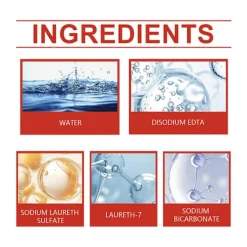 Multifunktionell rengöringsgel för fläckar