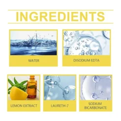 Hot Multifunktionella rengöringsmedel