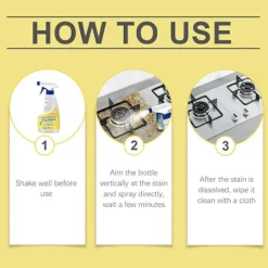 Hot Multifunktionella rengöringsmedel