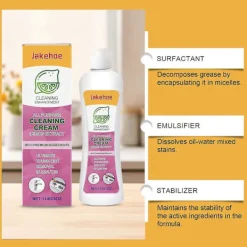 Outlet Multifunktionella rengöringsmedel är noggrant blandade med tensider