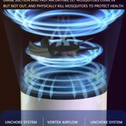 Hot Mygglampa Myggfångare UV Myggdödare Insektfångare USB vit