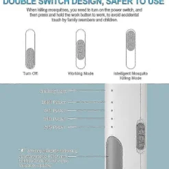 Online Myggsmälla, 2-i-1 3000V USB Uppladdningsbar Elektrisk Flugsmälla Med Laddningsbas Mot Myggor, Flugor, Insekter, Flugfångare