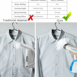 Best Ångbåt, Bärbar Vertikal Ångstrykjärn 1500W 280ML Snabb Uppvärmning Handhållen Klädångare, Resångare Ångare för Tyg och Textil
