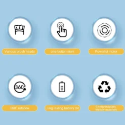 Ångmoppdynor, återanvändbara ångduktillbehör, tvättbara ångrengöringsdynor för handhållen ångrengörare