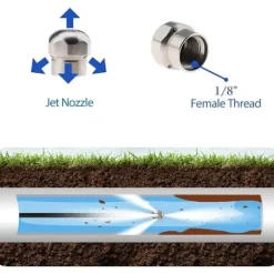 Hot TryggHandla Ny 15 m högtrycksslang Kompatibel med Kärcher K2-K7/HD/HDS, 180 bar 60°C Professional