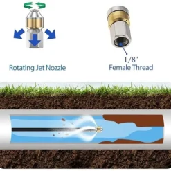 New TryggHandla Ny 15m Rörrensare för Kärcher Högtryckstvätt Bredare Professionell Rörkompatibel K2-K7/HD/HDS 180bar 60c °