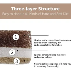 HNGM Nya Köksskrubbsvampar Heavy Duty Multi-Purpose Non-Rep Scrubb