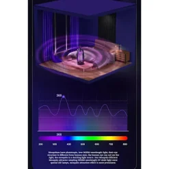 Ormskrämma Sorkskrämma Solcellsdriven 1000m2 X-KK3-