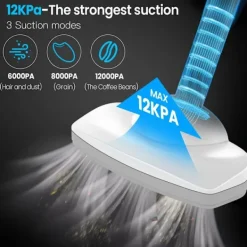 Best 12000Pa Sladdlös Skaftdammsugare med LED-Frontljus 6000mAh Batteritid 30 min Laddning 4-5h Handdammsugare för Hem Hård