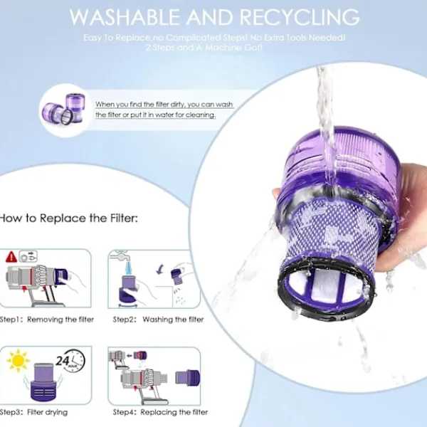 Discount 2-Pack - Filter för Dyson V10/V11/V15 - Efterfilter V11/V15 (HEPA) Purple