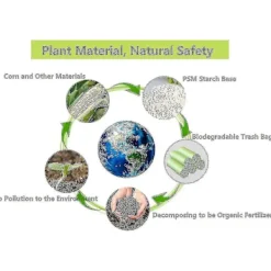 Discount 100-pack 30 l ekologiska soppåsar, rivtåliga, matavfallspåsar, 100 % komposterbara och biologiskt nedbrytbara (FMY)