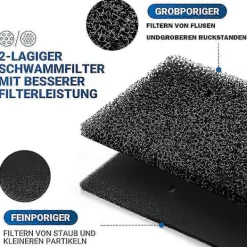 5-pack 481010716911 Torktumlare Evaporator Skumfilter Svamp Ersättningsdelar för 8015250474909