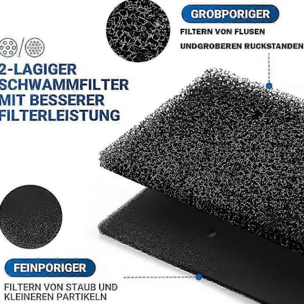 5-pack 481010716911 Torktumlare Evaporator Skumfilter Svamp Ersättningsdelar för 8015250474909