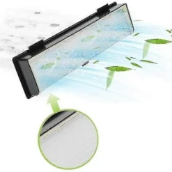 Best 12-pack Anslutna filter för Neato Botvac, Neato Botvac Connected-serien D80 D5 D3 D85 D7 med gratis rengöringsborste