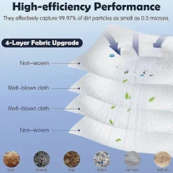 Outlet 12-pack dammpåsar för Roborock QV 35A / QR 798 / QR 598 robotdammsugare - Inkluderar 4 trasor & 8 dammpåsar