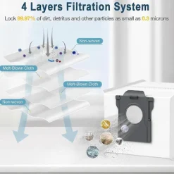 Clearance 10-pack dammsugarpåsar för Dreame X30 Ultra / X40 Ultra / L10s Pro Ultra robotdammsugare