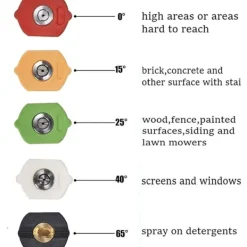 Online 7-pack Förlängningssats för högtryckstvätt, Högtryckstvättlans, med 5 Munstycken, 10 Tätningsringar, 4000 PSI