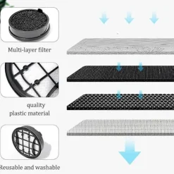Online DAO 4-pack HEPA-ersättningsfilter för 7000 8000-serien XC7053 XC7055 XC7057 Robotdammsugartillbehör [DB] Black