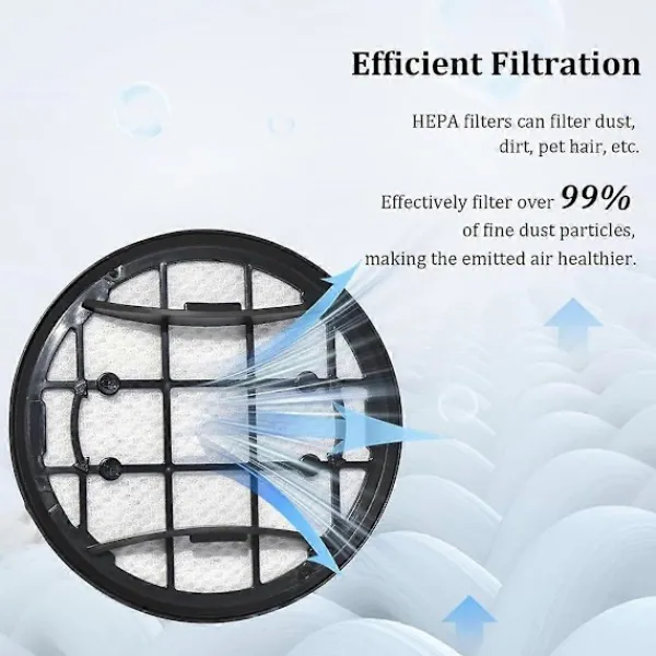 Online DAO 4-pack HEPA-ersättningsfilter för 7000 8000-serien XC7053 XC7055 XC7057 Robotdammsugartillbehör [DB] Black