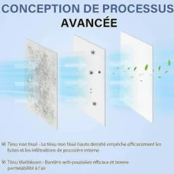 Online 12-pack KFI 487 filterpåsar för Kärcher WD4, WD5, WD6 dammsugare