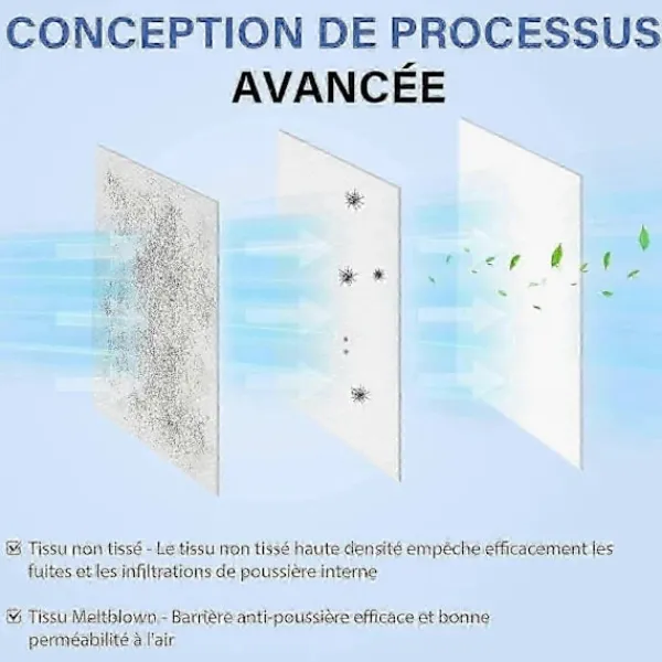 Online 12-pack KFI 487 filterpåsar för Kärcher WD4, WD5, WD6 dammsugare