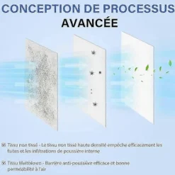 Clearance 12-pack KFI 487 filterpåsar för Kärcher WD4, WD5, WD6 dammsugare