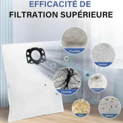 Clearance 12-pack KFI 487 filterpåsar kompatibla med Kärcher WD4, WD5, WD6 dammsugare