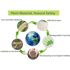 Sale 100-pack 30L Organiska Sopsäckar, Rivbeständiga, Matavfallspåsar, 100% Komposterbara och Biologiskt Nedbrytbara