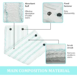 2-pack Mopöverdrag Ersättningshuvud Mikrofiber för Leifheit All Mop Handtag