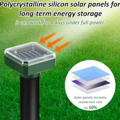 Clearance 4-pack solardriven mullvadsavvisare, ultraljudsavvisare för möss och råttor, ultraljudsmössavvisare för