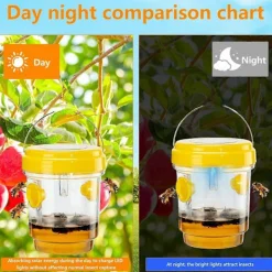 Outlet 3-pack Solcellsdrivna getingfällor för utomhusbruk, hängande snickarbi-fällor [BR] Yellow Ink Green YellowInk Green