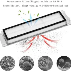 Discount 20-pack tillbehör reservdelar för Xiaomi Roborock S5 max S6 Pure S6 maxV