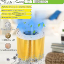 Best Patronfilter för Kärcher dammsugare - 2-pack - Ersättningsfilter för Wd3, Wd2, Wd3p, Mv2, Mv3 - Artikelnummer 6.414-552.0/6414552