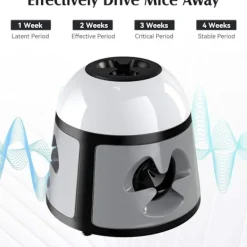 Outlet INF Pest Repellent - ZS-029