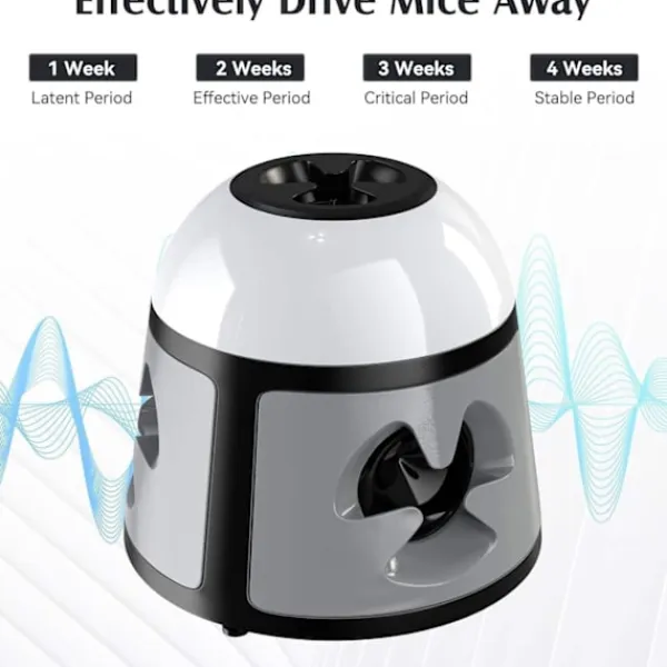 Outlet INF Pest Repellent - ZS-029