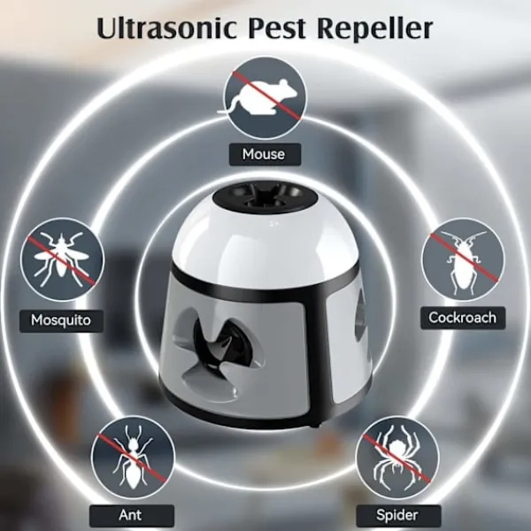 Outlet INF Pest Repellent - ZS-029