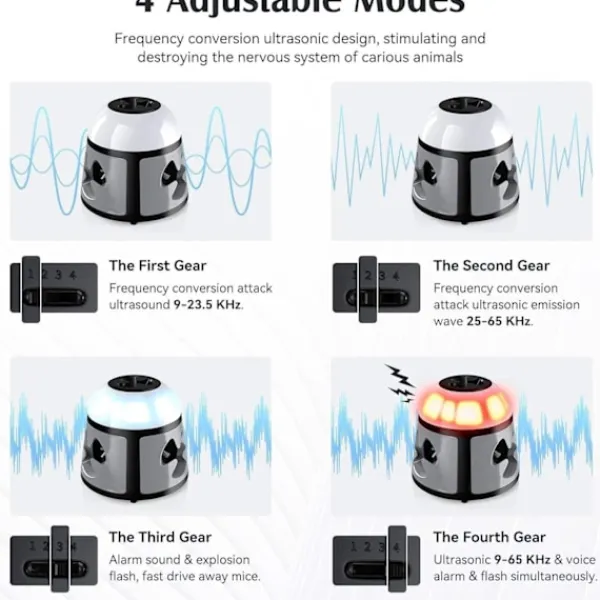 Outlet INF Pest Repellent - ZS-029