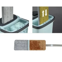 Online Platt Mopp / Städmopp med Hink - Mikrofiber