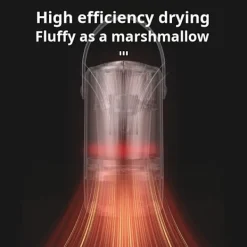 Outlet Portabel Elektrisk Torktumlare Mini Multifunktionell, Lämplig För Torkning av Kläder och Skor Green