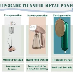 Discount Professionell mikroångstrykjärn, bärbart ångstrykjärn, reseångstrykjärn