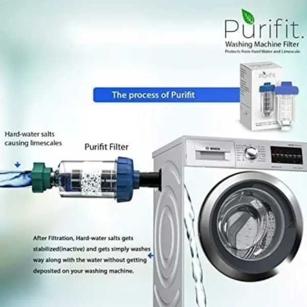 Outlet QD Vattenfilter Tvätt/Diskmaskin 2-pack PURIFIT